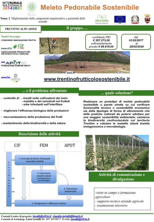 MePS - Meleto Pedonabile Sostenibile Scheda progetto Cif Trentino